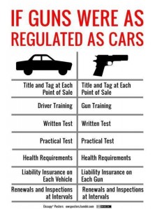 guns.cars