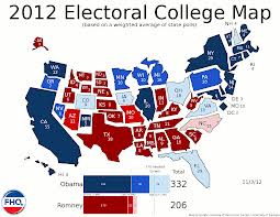 electoral college