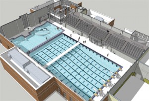 proposed pool