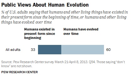 evolution1_0