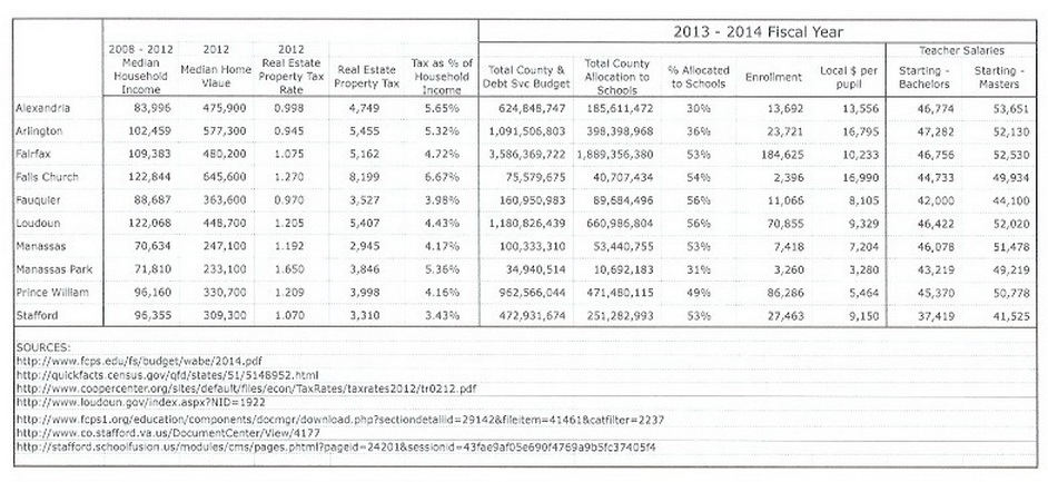 county-data-3 resized